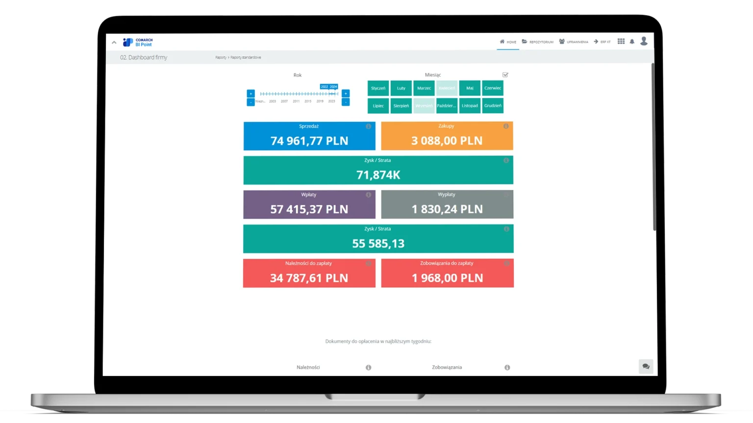 Funkcje systemu klasy ERP